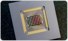 Thin Film Resistor Market & Advanced Technology