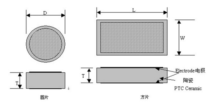 电阻加热