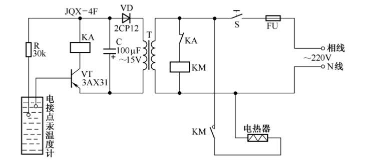 电阻加热